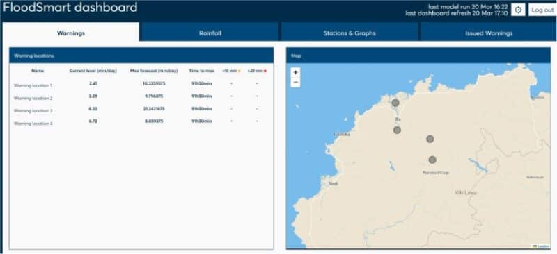Dashboard showing flood warnings with a map on the right. Left panel lists warning locations, current and forecast levels, and rain rates. Map shows warning points in a coastal area.